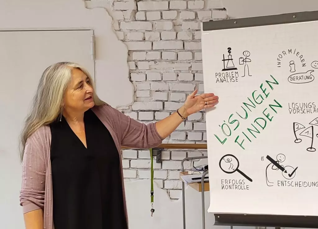 Annette Lösel-Cabuk erklärt an einem Flipchart mit der Überschrift "Lösungen finden" die einzelnen Schritte der Problemlösung, Symbolbild für ihre Workshops und Ausbildungen in Stein bei Nürnberg